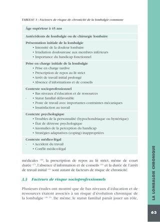 TABLEAU 1 : Facteurs de risque de chronicité de la lombalgie commune

Âge supérieur à 45 ans
Antécédents de lombalgie ou de chirurgie lombaire
Présentation initiale de la lombalgie

• Intensité de la douleur lombaire
• Irradiation douloureuse aux membres inférieurs
• Importance du handicap fonctionnel
Prise en charge initiale de la lombalgie

• Prise en charge tardive
• Prescription de repos au lit strict
• Arrêt de travail initial prolongé
• Absence d’informations et de conseils
Contexte socioprofessionnel

-

• Bas niveaux d’éducation et de ressources
• Statut familial défavorable
• Poste de travail avec importantes contraintes mécaniques
• Insatisfaction au travail

Contexte psychologique

• Troubles de la personnalité (hypochondriaque ou hystérique)
• État de détresse psychologique
• Anomalies de la perception du handicap
• Stratégies adaptatives (coping) inappropriées
-

• Accident du travail
• Conflit médico-légal

médicales (30), la prescription de repos au lit strict, même de court
durée (27), l’absence d’information et de conseils (24) et la durée de l’arrêt
de travail initial (41) sont autant de facteurs de risque de chronicité.
3.3

Facteurs de risque socioprofessionnels

Plusieurs études ont montré que de bas niveaux d’éducation et de
ressources étaient associés à un risque d’évolution chronique de
la lombalgie (40, 33). De même, le statut familial paraît jouer un rôle,

LA LOMBALGIE CHRONIQUE

Contexte médico-légal

63

 