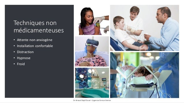 Douleurs induites Carrefours Douleur Mylan 2019