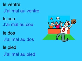 le ventre le cou le dos le pied J’ai mal au ventre J’ai mal au cou J’ai mal au dos J’ai mal au pied 