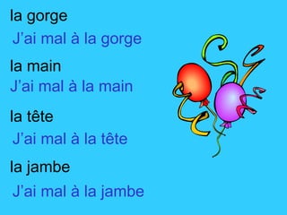 la gorge la main la tête la jambe J’ai mal à la gorge J’ai mal à la main J’ai mal à la tête J’ai mal à la jambe 