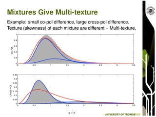 Mixtures Give Multi-texture
Example: small co-pol difference, large cross-pol difference.
Texture (skewness) of each mixtu...