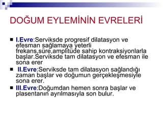 DOĞUM EYLEMİNİN EVRELERİ I.Evre : Serviksde progresif dilatasyon ve efesman sağlamaya yeterli frekans,süre,amplitüde sahip kontraksiyonlarla başlar.Serviksde tam dilatasyon ve efesman ile sona erer II.Evre : Serviksde tam dilatasyon sağlandığı zaman başlar ve doğumun gerçekleşmesiyle sona erer.  III.Evre : Doğumdan hemen sonra başlar ve plasentanın ayrılmasıyla son bulur. 