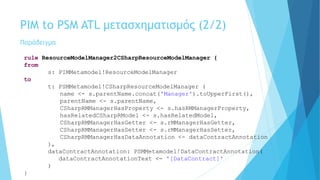 PIM to PSM ATL μετασχηματισμός (2/2)
Παράδειγμα
rule ResourceModelManager2CSharpResourceModelManager {
from
s: PIMMetamode...