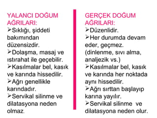 YALANCI DOĞUM
AĞRILARI:
Sıklığı, şiddeti
bakımından
düzensizdir.
Dolaşma, masaj ve
ıstırahat ile geçebilir.
Kasılmalar bel, kasık
ve karında hissedilir.
Ağrı genellikle
karındadır.
Servikal silinme ve
dilatasyona neden
olmaz.
GERÇEK DOĞUM
AĞRILARI:
Düzenlidir.
Her durumda devam
eder, geçmez.
(dinlenme, sıvı alma,
analjezik vs.)
Kasılmalar bel, kasık
ve karında her noktada
aynı hissedilir.
Ağrı sırttan başlayıp
karına yayılır.
Servikal silinme ve
dilatasyona neden olur.
 