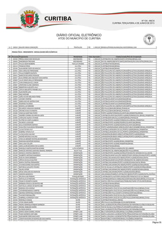DIÁRIO OFICIAL ELETRÔNICO
ATOS DO MUNICÍPIO DE CURITIBA
Nº104 - ANOII
CURITIBA, TERÇA-FEIRA, 4 DEJUNHODE2013
Página 35
 