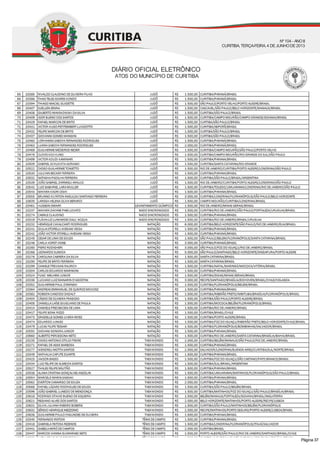 DIÁRIO OFICIAL ELETRÔNICO
ATOS DO MUNICÍPIO DE CURITIBA
Nº104 - ANOII
CURITIBA, TERÇA-FEIRA, 4 DEJUNHODE2013
Página 37
 