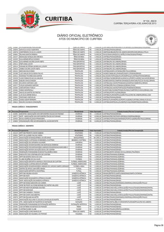 DIÁRIO OFICIAL ELETRÔNICO
ATOS DO MUNICÍPIO DE CURITIBA
Nº104 - ANOII
CURITIBA, TERÇA-FEIRA, 4 DEJUNHODE2013
Página 38
 