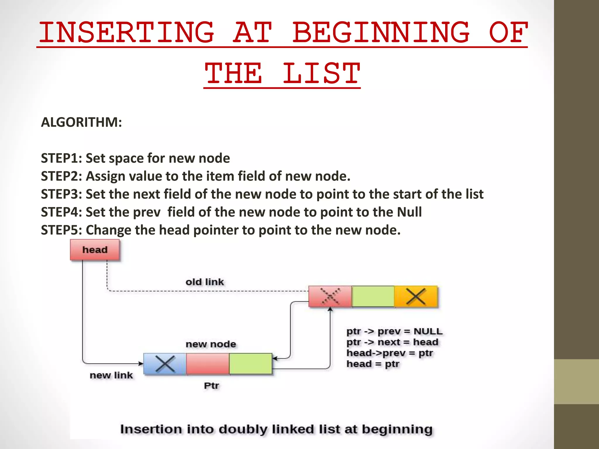 INSERTING AT BEGINNING OF
THE LIST
ALGORITHM:
STEP1: Set space for new node
STEP2: Assign value to the item field of new node.
STEP3: Set the next field of the new node to point to the start of the list
STEP4: Set the prev field of the new node to point to the Null
STEP5: Change the head pointer to point to the new node.
 