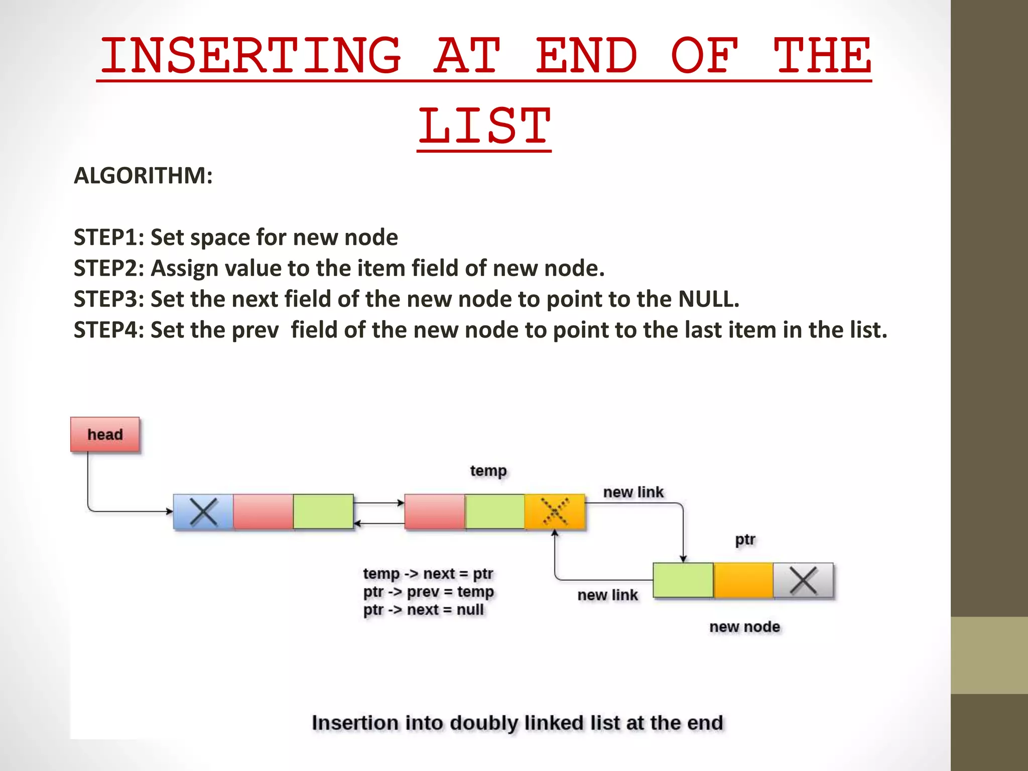 INSERTING AT END OF THE
LIST
ALGORITHM:
STEP1: Set space for new node
STEP2: Assign value to the item field of new node.
STEP3: Set the next field of the new node to point to the NULL.
STEP4: Set the prev field of the new node to point to the last item in the list.
 