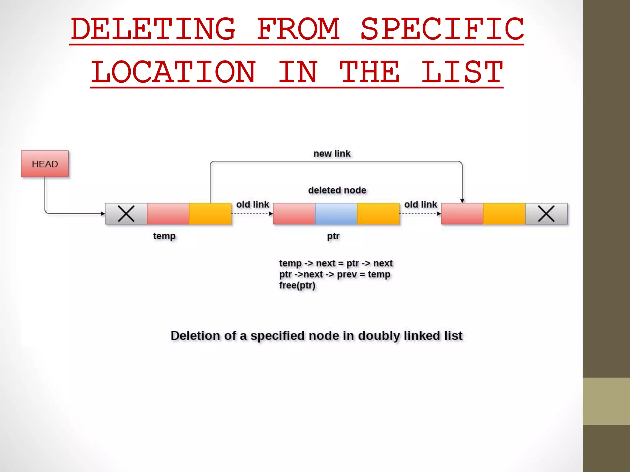 DELETING FROM SPECIFIC
LOCATION IN THE LIST
 