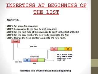 INSERTING AT BEGINNING OF
THE LIST
ALGORITHM:
STEP1: Set space for new node
STEP2: Assign value to the item field of new node.
STEP3: Set the next field of the new node to point to the start of the list
STEP4: Set the prev field of the new node to point to the Null
STEP5: Change the head pointer to point to the new node.
 