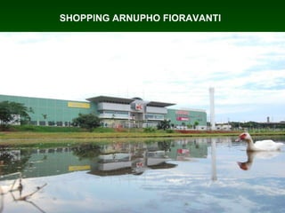 SHOPPING ARNUPHO FIORAVANTI 