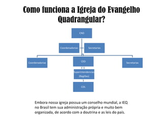 Como funciona a Igreja do Evangelho
          Quadrangular?
                                      CND




                     Coordenadorias           Secretarias




 Coordenadorias                        CED                  Secretarias


                               Superintendencias
                                      (Regiões)


                                       CDL




      Embora nossa igreja possua um conselho mundial, a IEQ
      no Brasil tem sua administração própria e muito bem
      organizada, de acordo com a doutrina e as leis do país.
 