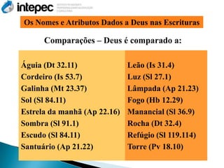 Os Nomes e Atributos Dados a Deus nas Escrituras

      Comparações – Deus é comparado a:

Águia (Dt 32.11)              Leão (Is 31.4)
Cordeiro (Is 53.7)            Luz (Sl 27.1)
Galinha (Mt 23.37)            Lâmpada (Ap 21.23)
Sol (Sl 84.11)                Fogo (Hb 12.29)
Estrela da manhã (Ap 22.16)   Manancial (Sl 36.9)
Sombra (Sl 91.1)              Rocha (Dt 32.4)
Escudo (Sl 84.11)             Refúgio (Sl 119.114)
Santuário (Ap 21.22)          Torre (Pv 18.10)
 