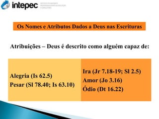 Os Nomes e Atributos Dados a Deus nas Escrituras


Atribuições – Deus é descrito como alguém capaz de:



                             Ira (Jr 7.18-19; Sl 2.5)
Alegria (Is 62.5)
                             Amor (Jo 3.16)
Pesar (Sl 78.40; Is 63.10)
                             Ódio (Dt 16.22)
 