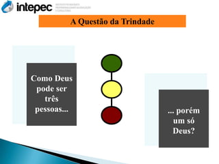 A Questão da Trindade




Como Deus
 pode ser
   três
 pessoas...                       ... porém
                                    um só
                                    Deus?
 