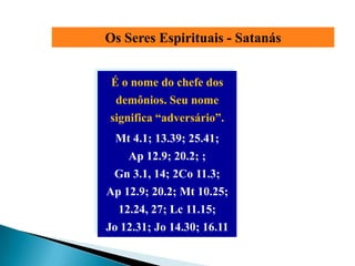 Os Seres Espirituais - Satanás


 É o nome do chefe dos
 demônios. Seu nome
significa ―adversário‖.
 Mt 4.1; 13.39; 25.41;
    Ap 12.9; 20.2; ;
 Gn 3.1, 14; 2Co 11.3;
Ap 12.9; 20.2; Mt 10.25;
  12.24, 27; Lc 11.15;
Jo 12.31; Jo 14.30; 16.11
 