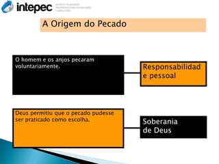 A Origem do Pecado



O homem e os anjos pecaram
voluntariamente.                     Responsabilidad
                                     e pessoal




Deus permitiu que o pecado pudesse
ser praticado como escolha.          Soberania
                                     de Deus
 