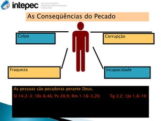 As Conseqüências do Pecado


   Culpa                                       Corrupção




Fraqueza                                       Incapacidade



 As pessoas são pecadoras perante Deus.
 Sl 14.2-3; 1Rs 8.46; Pv 20.9; Rm 1.18-3.20;     Tg 3.2; 1Jo 1.8-10
 