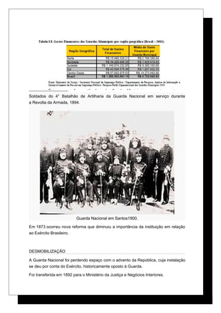 Soldados do 4° Batalhão de Artilharia da Guarda Nacional em serviço durante
a Revolta da Armada, 1894.
Guarda Nacional em Santos1900.
Em 1873 ocorreu nova reforma que diminuiu a importância da instituição em relação
ao Exército Brasileiro.
DESMOBILIZAÇÃO
A Guarda Nacional foi perdendo espaço com o advento da República, cuja instalação
se deu por conta do Exército, historicamente oposto à Guarda.
Foi transferida em 1892 para o Ministério da Justiça e Negócios Interiores.
 