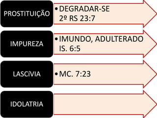 •DEGRADAR-SE
2º RS 23:7
PROSTITUIÇÃO
•IMUNDO, ADULTERADO
IS. 6:5
IMPUREZA
•MC. 7:23LASCíVIA
IDOLATRIA
 