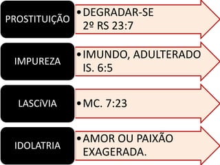 •DEGRADAR-SE
2º RS 23:7
PROSTITUIÇÃO
•IMUNDO, ADULTERADO
IS. 6:5
IMPUREZA
•MC. 7:23LASCíVIA
•AMOR OU PAIXÃO
EXAGERADA.
IDOLATRIA
 