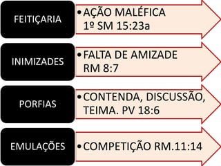 •AÇÃO MALÉFICA
1º SM 15:23a
FEITIÇARIA
•FALTA DE AMIZADE
RM 8:7
INIMIZADES
•CONTENDA, DISCUSSÃO,
TEIMA. PV 18:6
PORFIAS
•COMPETIÇÃO RM.11:14EMULAÇÕES
 
