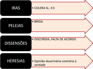 • COLERA SL. 3:5IRAS
• BRIGA
PELEJAS
• DISCORDIA, FALTA DE ACORDO
DISSENSÕES
• Opinião doutrinária contrária à
verdade
HERESIAS
 