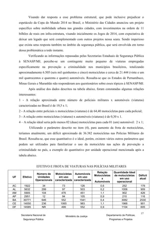 Visando dar resposta a esse problema estrutural, que pode inclusive prejudicar o
     espetáculo da Copa do Mundo 2014 no Brasil, o Ministério das Cidades anunciou um projeto
     específico sobre mobilidade urbana nas grandes cidades, com investimentos na ordem de 11
     bilhões de reais em infra-estrutura, visando inicialmente os Jogos de 2014, com expectativa de
     deixar um legado que será complementado com outros projetos nessa seara. Sendo imperioso
     que exista uma resposta também no âmbito da segurança pública, que será envolvida em torno
     dessa problemática a todo instante.
            Verificando as informações repassadas pelas Secretarias Estaduais de Segurança Pública
     à SENASP/MJ, percebe-se um contingente muito pequeno de viaturas empregadas
     especificamente na prevenção a criminalidade nos municípios brasileiros, totalizando
     aproximadamente 6.505 (seis mil quinhentos e cinco) motocicletas e cerca de 21.444 (vinte e um
     mil quatrocentos e quarenta e quatro) automóveis. Ressalta-se que os Estados de Pernambuco,
     Minas Gerais e Maranhão não responderam aos questionários sobre esses tópicos à SENASP/MJ.
            Após análise dos dados descritos na tabela abaixo, foram constatadas algumas relações
     interessantes:
     1 - A relação aproximada entre número de policiais militares x automóveis (viaturas)
     caracterizadas no Brasil é de 19,5 x 1;
     2 - A relação entre policiais x motocicletas (viaturas) é de 64,40 motocicletas para cada policial;
     3 - A relação entre motocicletas (viaturas) x automóveis (viaturas) é de 0,30 x 1.
     4 – A relação ideal seria pelo menos 02 (duas) motocicletas para cada 01 (um) automóvel: 2 x 1;
             Utilizando o parâmetro descrito no item (4), para aumento da frota de motocicletas,
     teríamos atualmente, um déficit aproximado de 36.382 motocicletas nas Policias Militares do
     Brasil. Ressalta-se, que esse quantitativo é o ideal, porém, existem vários outros parâmetros que
     podem ser utilizados para familiarizar o uso da motocicleta nas ações de prevenção a
     criminalidade no país, a exemplo do quantitativo por unidade operacional mencionada após a
     tabela abaixo.


                      EFETIVO E FROTA DE VIATURAS NAS POLÍCIAS MILITARES
                                                                    Relação        Quantidade Ideal
                   Número de      Motocicletas Automóveis
                                                                   Motocicletas    de motocicletas        Déficit
UF      Efetivo     Unidades         em uso        em uso
                                                                        x              em uso             atual
                  Operacionais    caracterizada caracterizada
                                                                   Automóveis        operacional
AC      1922             34             73               126           0,6                 252             179
AL      5632            299             97               503           0,2                1006             909
AM      5905            104            476               451           1,1                 902             426
AP      2951             12             94               105           0,9                 210             116
BA      30771           646            552              1541           0,4                3082            2530
CE      14050           236           1065               983           1,1                1966             901
DF      14585           NR             499               552           0,9                1104             605

                                                                                                           17
      Secretaria Nacional de               Ministério da Justiça             Departamento de Políticas,
        Segurança Pública                                                      Programas e Projetos
 