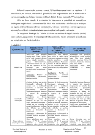 Validando essa relação, teríamos cerca de 2824 unidades operacionais e a média de 11,5
motocicletas por unidade, totalizando o quantitativo ideal de pelo menos 32.476 motocicletas a
serem empregadas nas Policias Militares no Brasil, déficit de pelo menos 25.979 motocicletas.
       Além de fazer menção à necessidade de incrementar a quantidade de motocicletas
empregadas na prevenção a criminalidade em nosso país, foi unânime a necessidade de definição
de alguns critérios técnicos sobre os equipamentos, veículos e acessórios a serem sugeridas às
corporações no Brasil, evitando a falta de padronização e inadequação a atividade.
       Os integrantes do Grupo de Trabalho dividiram os assuntos de logística em 04 (quatro)
itens: viaturas, equipamento de segurança individual; uniforme básico; armamento e quantidade
de motocicletas por fração de efetivo.

1. VIATURAS
                                                                   POLICIAMENTO
                             POLICIAMENTO
                                                                      OSTENSIVO                         POLICIAMENTO
EQUIPAMENTO                   PREVENTIVO
                                                                   RECOBRIMENTO                          RODOVIÁRIO
                               ORDINÁRIO
                                                                        (TÁTICO)
                       Motocicleta com potência              Motocicleta com potência              Motocicleta com potência
                       mínima entre 250cc e 400cc,           entre 600cc a 1000cc on/off           acima 600 cc, exceto modelo
                       on/off road, com pneu de uso          road, com pneu de uso misto.          super bike com injeção
                       misto, injeção eletrônica e           injeção eletrônica e partida          eletrônica e partida elétrica /
                       partida      elétrica/eletrônica.     elétrica/eletrônica. Autonomia        eletrônica. Autonomia mínima
                       Autonomia mínima de 150 a             mínima de 200 km. Distância           entre 250 a 300 km.
                       200 km. Distância do solo,            do solo, adequada para ações          Justificativa:  Poder      para
   Motocicleta         adequada        para       ações      preventivas em áreas urbanas e        recuperação       e      visão
                       preventivas em áreas urbanas e        rurais.                               impactante.
                       rurais.
                                                             Justificativa: Rapidez    no
                       Justificativa: Rapidez   no           deslocamento,       robustez,
                       deslocamento, versatilidade,          versatilidade e necessário
                       custo e consumo.                      poder de impacto.

                       Conjunto do farol que permita         Conjunto do farol que permita         Sinalizador luminoso dianteiro
                       iluminação        adequada       de   iluminação        adequada       de   e    traseiro    de     tamanho
                       acordo com a mobilidade               acordo com a mobilidade               proporcional ao tamanho da
                       necessária à atividade de             necessária à atividade de             motocicleta,          percepção
                       policiamento             ostensivo.   policiamento             ostensivo.   panorâmica      aos       demais
                       Sinalizador luminoso dianteiro        Sinalizador luminoso dianteiro        condutores e dotado de
                       e     traseiro     de     tamanho     e     traseiro     de     tamanho     lâmpadas do tipo led com
                       reduzido,                percepção    reduzido,                percepção    lentes em material resistente
                       panorâmica         aos      demais    panorâmica         aos      demais    na cor vermelha ou cristal.
    Sistema de         condutores e dotado de                condutores e dotado de                instalados em local que não
    iluminação         lâmpadas do tipo led com              lâmpadas do tipo led com              dificulte ao policial montar e
                       lentes em material resistente e       lentes em material resistente e       desmontar da motocicleta.
                       vedado na cor vermelha ou             vedado na cor vermelha ou             Justificativa: Versatilidade da
                       cristal, instalados em local que      cristal, instalados em local que      atividade policial e segurança
                       não dificulte ao policial             não dificulte ao policial
                       montar e desmontar da                 montar e desmontar da
                       motocicleta.                          motocicleta.
                       Justificativa: Versatilidade da       Justificativa: Versatilidade da
                       atividade policial, agilidade e       atividade policial, agilidade e
                       segurança.                            segurança.
                       Sirene eletrônica com no              Sirene eletrônica com no              Sirene eletrônica com no
   Sirene (alarme      mínimo 30 W de potencia,              mínimo 30 W de potencia,              mínimo 30 W de potência,
 sonoro) para moto     resistente      a      intempéries    resistente      a      intempéries    resistente    a    intempéries
                       climáticas, calor gerado pelo         climáticas, calor gerado pelo         climáticas, calor gerado pelo

                                                                                                                          19
 Secretaria Nacional de                      Ministério da Justiça                     Departamento de Políticas,
   Segurança Pública                                                                      Programas e Projetos
 
