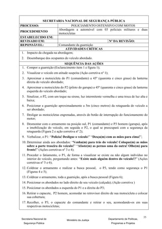 SECRETARIA NACIONAL DE SEGURANÇA PÚBLICA
PROCESSO:                           POLICIAMENTO OSTENSIVO COM MOTOS
                           Abordagem a automóvel com 03 policiais militares e duas
PROCEDIMENTO
                           motocicletas
ESTABELECIDO EM:
REVISADO EM:                                           Nº DA REVISÃO:
REPONSÁVEL:                Comandante da guarnição
                               ATIVIDADES CRÍTICAS
 1. Impacto da chegada na abordagem;
2. Desembarque dos ocupantes do veículo abordado.
                               SEQUÊNCIA DAS AÇÕES
 1. Compor a guarnição (Esclarecimento item 1 e figura 1);
 2. Visualizar o veículo em atitude suspeita (Ação corretiva nº 1);
 3. Aproximar a motocicleta do P1 (comandante) a 45º (quarenta e cinco graus) da lanterna
    direita do veículo abordado;
 4. Aproximar a motocicleta do P2 (piloto do garupa) a 45º (quarenta e cinco graus) da lanterna
    esquerda do veículo abordado;
 5. Sinalizar, o P2, com um toque na sirene, luz intermitente vermelha e uma troca de luz alta e
    baixa;
 6. Posicionar a guarnição aproximadamente a 5m (cinco metros) da retaguarda do veículo a
    ser abordado;
 7. Desligar as motocicletas engrenadas, através do botão de interrupção do funcionamento do
    motor;
 8. Desmontar com o armamento na posição sul, P1 (comandante) e P3 homem (garupa), após
    a imobilização do veículo, em seguida o P2, o qual se preocupará com a segurança da
    retaguarda (Figura 2 e ação corretiva nº 2);
 9. Verbalizar, o P1: “Polícia! Desligue o veículo!” “Desça(m) com as mãos para cima!”;
 10. Determinar ainda aos abordados: “Venha(m) para trás do veículo! Coloque(m) as mãos
     sobre a parte traseira do veículo!” “Afaste(m) as pernas uma da outra! Olhe(m) para
     frente!” (Ações corretivas nº 3 e 4);
 11. Proceder o fatiamento, o P1, de forma a visualizar se existe ou não algum indivíduo no
     interior do veículo, perguntando antes: “Existe mais alguém dentro do veículo!?” (Ações
     corretivas nº 5 e 6);
 12. Coldrear o armamento e realizar a busca pessoal, o P3, tendo como segurança o P1
     (Figuras 4 e 5);
 13. Coldrear o armamento, toda a guarnição, após a busca pessoal (Figura 6);
 14. Posicionar os abordados no lado direito de seu veículo (calçada); (Ação corretiva )
 15. Posicionar os abordados a esquerda do P1 e a direita do P3;
 16. Retirar o capacete, P2 homem, acomodar no retrovisor direito de sua motocicleta e colocar
     sua cobertura;
 17. Recolher, o P3, o capacete do comandante e retirar o seu, acomodando-os em suas
     respectivas motocicletas;


                                                                                                   35
Secretaria Nacional de             Ministério da Justiça              Departamento de Políticas,
  Segurança Pública                                                     Programas e Projetos
 