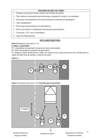 POSSIBILIDADES DE ERRO
  1. Designar um policial militar canhoto para função de garupa;
  2. Não sinalizar corretamente para determinar a parada do veículo a ser abordado;
  3. Posicionar incorretamente a(s) motocicleta(s) no momento da abordagem;
  4. Agir isoladamente;
  5. Posicionar incorretamente o(s) abordado(s);
  6. Deixar de utilizar a verbalização descrita pelo procedimento;
  7. Conversar, o P3, com os abordados;
  8. Agir desordenadamente.

                                    ESCLARECIMENTOS:
Item 1(Sequência das ações nº 1):
Compor a guarnição:
P1: comandante da guarnição (responsável pela escrituração);
P2: piloto do garupa (escriturário da guarnição);
P3: garupa (a arma ficará fora do coldre, em contato com a parte lateral da coxa, obedecendo às
regras do dedo fora do gatilho e controle de cano).
Figura 1:



                                                 P2             P1

                          P3




Figura 2 (Sequência das ações nº 8): Desembarque da guarnição




             5 metros


                               P3                                P1


                                                  P2




                                                                                                  37
 Secretaria Nacional de             Ministério da Justiça            Departamento de Políticas,
   Segurança Pública                                                   Programas e Projetos
 