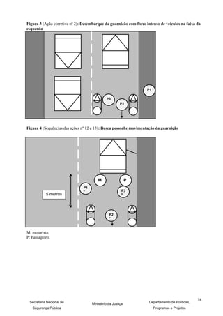 Figura 3 (Ação corretiva nº 2): Desembarque da guarnição com fluxo intenso de veículos na faixa da
esquerda




                                                                   P1

                                               P3
                                                        P2




Figura 4 (Sequências das ações nº 12 e 13): Busca pessoal e movimentação da guarnição




                                         M                   P
                                P1
                                º                        P3
           5 metros                                      º




                                                P2
                                                º



M: motorista;
P: Passageiro.




                                                                                                  38
 Secretaria Nacional de              Ministério da Justiça           Departamento de Políticas,
   Segurança Pública                                                    Programas e Projetos
 