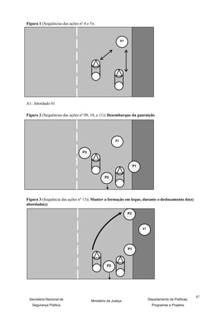 Figura 1 (Sequências das ações nº 4 e 5):



                                                            A1




A1: Abordado 01

Figura 2 (Sequências das ações nº 09, 10, e 11): Desembarque da guarnição




                                      5 metros         A1

                                                                 5 metros
                                 P3



                                                                      P1


                                                 P2




Figura 3 (Sequência das ações nº 13): Manter a formação em leque, durante o deslocamento do(s)
abordado(s)

                                                                 P3



                                                                           A1




                                                                 P1




                                                  P2




                                                                                                             47
 Secretaria Nacional de                Ministério da Justiça                    Departamento de Políticas,
   Segurança Pública                                                              Programas e Projetos
 