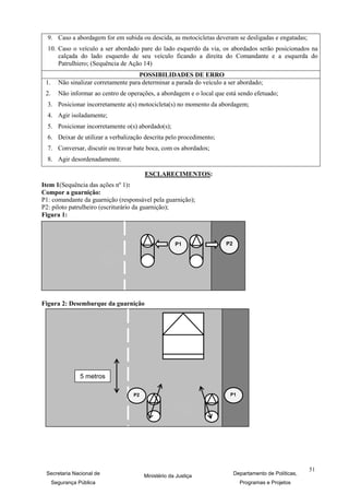 9. Caso a abordagem for em subida ou descida, as motocicletas deveram se desligadas e engatadas;
  10. Caso o veículo a ser abordado pare do lado esquerdo da via, os abordados serão posicionados na
      calçada do lado esquerdo de seu veículo ficando a direita do Comandante e a esquerda do
      Patrulhiero; (Sequência de Ação 14)
                                       POSSIBILIDADES DE ERRO
 1.     Não sinalizar corretamente para determinar a parada do veículo a ser abordado;
 2.     Não informar ao centro de operações, a abordagem e o local que está sendo efetuado;
  3. Posicionar incorretamente a(s) motocicleta(s) no momento da abordagem;
  4. Agir isoladamente;
  5. Posicionar incorretamente o(s) abordado(s);
  6. Deixar de utilizar a verbalização descrita pelo procedimento;
  7. Conversar, discutir ou travar bate boca, com os abordados;
  8. Agir desordenadamente.

                                         ESCLARECIMENTOS:
Item 1(Sequência das ações nº 1):
Compor a guarnição:
P1: comandante da guarnição (responsável pela guarnição);
P2: piloto patrulheiro (escriturário da guarnição);
Figura 1:



                                                      P1                P2




Figura 2: Desembarque da guarnição




                 5 metros

                                    P2                                   P1




                                                                                                          51
 Secretaria Nacional de                  Ministério da Justiça               Departamento de Políticas,
      Segurança Pública                                                        Programas e Projetos
 