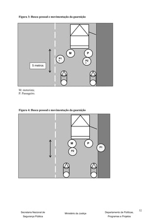 Figura 3: Busca pessoal e movimentação da guarnição




                                       M                   P
                              P1
                              º                        P2
                                                       º
           5 metros




M: motorista;
P: Passageiro.




Figura 4: Busca pessoal e movimentação da guarnição




                                        M                  P
                                                               P1
                                         P2




                  5 metros




                                                                                                 52
 Secretaria Nacional de            Ministério da Justiça            Departamento de Políticas,
   Segurança Pública                                                  Programas e Projetos
 