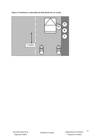 Figura 5: Posicionar os abordados do lado direito de seu veículo




                                                                   P1
                                                             P2

                                                                   M


                                                                   P



                       5 metros




                                                                                                    53
 Secretaria Nacional de              Ministério da Justiça             Departamento de Políticas,
   Segurança Pública                                                     Programas e Projetos
 