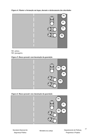 Figura 4: Manter a formação em leque, durante o deslocamento dos abordados

                                                                      P1



                                                                     M1



                                                                     M2




                                                                 P2




M1: piloto;
M2: passageiro.

Figura 5: Busca pessoal e movimentação da guarnição




                                                           P1         A1



                                                                      A2




                                                                P2




Figura 6: Busca pessoal e movimentação da guarnição

                                                           P1


                                                                      A1



                                                           P2         A2




                                                                                                       57
 Secretaria Nacional de            Ministério da Justiça                  Departamento de Políticas,
   Segurança Pública                                                        Programas e Projetos
 