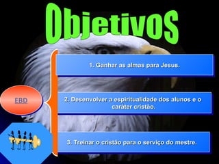 EBD 2. Desenvolver a espiritualidade dos alunos e o
2. Desenvolver a espiritualidade dos alunos e o
caráter cristão.
caráter cristão.
3. Treinar o cristão para o serviço do mestre.
3. Treinar o cristão para o serviço do mestre.
1. Ganhar as almas para Jesus.
1. Ganhar as almas para Jesus.
 