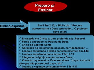 Preparo p/
Preparo p/
Ensinar
Ensinar
Em II Tm 2.15, a Bíblia diz: “Procura
apresentar-te a Deus aprovado,... O profesor
deve estar:
Bíblico-espiritual
 Enraizado em Cristo c/ uma profunda exp. Pessoal.
 Firme e ancorado na Palavra de Deus.
 Cheio do Espírito Santo.
 Aprovado no testemunho pessoal, na vida familiar, ...
 Lendo e estudando a Bíblia constantemente.I Tm 4.13
 Lendo e estudando bons livros. I Tm 4.13
 Integrado na Igreja em que serve a Deus,...
 Vivendo o que ensina, Emerson disse: “o q vc é soa tão
alto que não posso ouvi o q vc diz”
 Orando e vigiando constantemente. I Ts 5.17
 