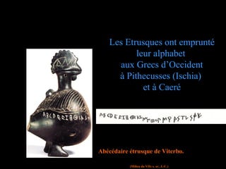 Les Etrusques ont emprunté
leur alphabet
aux Grecs d’Occident
à Pithecusses (Ischia)
et à Caeré
Abécédaire étrusque de Vit...