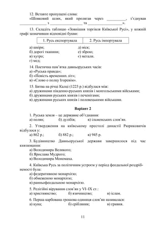 11
12. Вставте пропущені слова:
«Шовковий шлях, який пролягав через __________, з’єднував
______________ з _________________ та __________________».
13. Складіть таблицю «Зовнішня торгівля Київської Русі», у кожній
графі зазначивши відповідні букви:
1. Русь експортувала 2. Русь імпортувала
а) шкіри; д) віск;
б) дорогі тканини; е) зброю;
в) хутро; є) метали.
г) мед;
14. Поетична пам’ятка давньоруських часів:
а) «Руська правда»;
б) «Повість временних літ»;
в) «Слово о полку Ігоревім».
15. Битва на річці Калці (1223 р.) відбулася між:
а) дружинами південно-руських князів і монгольськими військами;
б) дружинами руських князів і печенігами;
в) дружинами руських князів і половецькими військами.
Варіант 2
1. Руська земля – це державне об’єднання:
а) полян; б) дулібів; в) ільменських слов’ян.
2. Утвердження на київському престолі династії Рюриковичів
відбулося у:
а) 862 р.; б) 882 р.; в) 945 р.
3. Будівництво Давньоруської держави завершилося під час
князювання:
а) Володимира Великого;
б) Ярослава Мудрого;
в) Володимира Мономаха.
4. Київська Русь за політичним устроєм у період феодальної роздріб-
неності була:
а) федеративною монархією;
б) обмеженою монархією;
в) ранньофеодальною монархією.
5. Релігійні вірування слов’ян у VI–ІХ ст.:
а) християнство; б) язичництво; в) іслам.
6. Перша карбована грошова одиниця слов’ян називалася:
а) куна; б) срібляник; в) гривня.
 