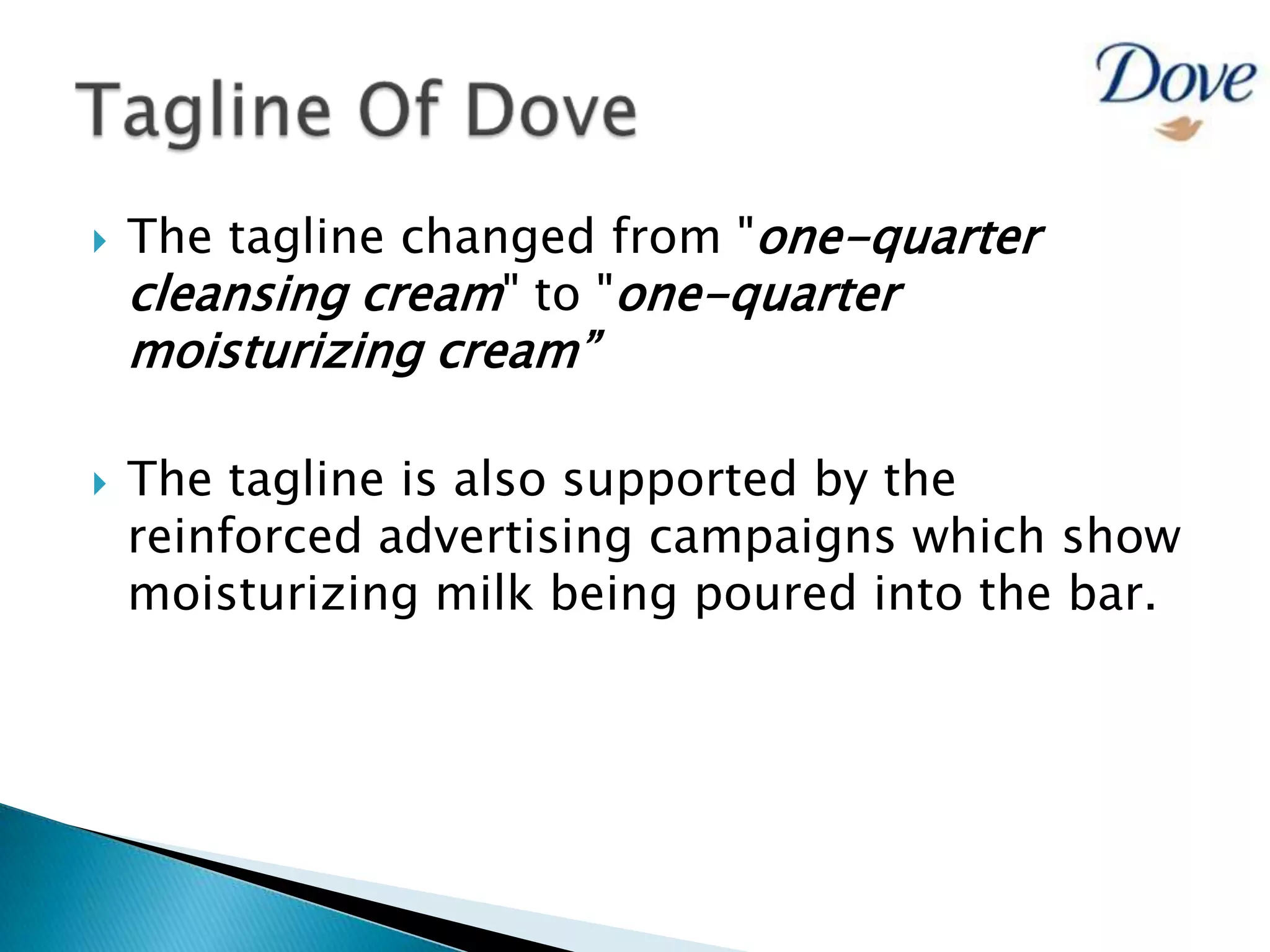 1995-2001 – Extension of Dove’s range of products