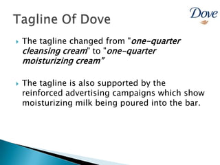1995-2001 – Extension of Dove’s range of products