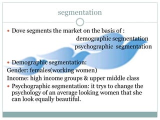 Based on global study on perceptions and attitudes of women with regard to personal beauty and well-being.