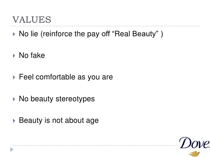 The brand identity of "Dove"