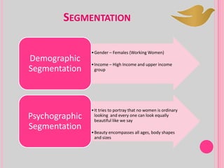 SEGMENTATION
•Gender – Females (Working Women)
•Income – High Income and upper income
group
Demographic
Segmentation
•It tries to portray that no women is ordinary
looking and every one can look equally
beautiful like we say
•Beauty encompasses all ages, body shapes
and sizes
Psychographic
Segmentation
 
