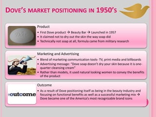 Product
• First Dove product  Beauty Bar  Launched in 1957
• It claimed not to dry out the skin the way soap did
• Technically not soap at all, formula came from military research
Marketing and Advertising
• Blend of marketing communication tools- TV, print media and billboards
• Advertising message: “Dove soap doesn’t dry your skin because it is one-
quarter cleansing cream”
• Rather than models, it used natural looking women to convey the benefits
of the product
Outcome
• As a result of Dove positioning itself as being in the beauty Industry and
focusing on functional benefits as well as a successful marketing mix 
Dove became one of the America’s most recognizable brand icons
DOVE’S MARKET POSITIONING IN 1950’S
 