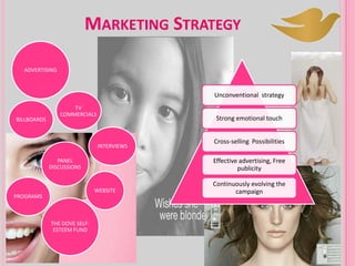 MARKETING STRATEGY
29
INTERVIEWS
ADVERTISING
BILLBOARDS
PANEL
DISCUSSIONS
TV
COMMERCIALS
PROGRAMS
THE DOVE SELF-
ESTEEM FUND
WEBSITE
Unconventional strategy
Strong emotional touch
Cross-selling Possibilities
Effective advertising, Free
publicity
Continuously evolving the
campaign
 