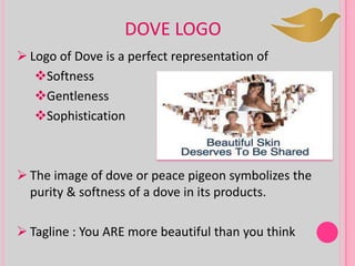 DOVE LOGO
 Logo of Dove is a perfect representation of
Softness
Gentleness
Sophistication
 The image of dove or peace pigeon symbolizes the
purity & softness of a dove in its products.
 Tagline : You ARE more beautiful than you think
 